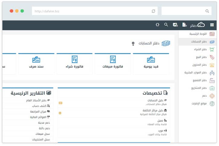 خاصية مرتجع المبيعات