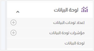 مؤشرات لوحة البيانات