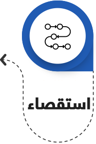 استقصاء