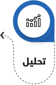 تحليل