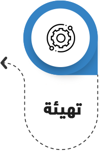 تهيئة