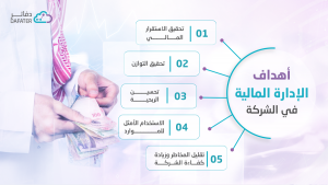 انفو اهداف الادارة المالية