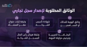 وثائق اصدار سجل تجاري