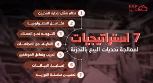 تحديات البيع بالتجزئة