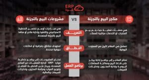 الفرق بين البيع بالجملة والبيع بالتجزئة